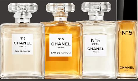 Chanel no 5 genuine